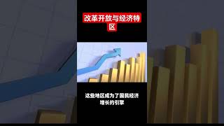 改革开放与经济特区，你有哪些记忆故事印象呢？ 台湾 熱門 中国大陆 美国 china 中国香港海外华人 [upl. by Akinahc683]