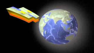 Understanding Plate Tectonics [upl. by Rother]