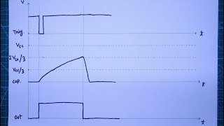 Monostable mode of 555 Timer IC  Theory Part [upl. by Lledroc411]