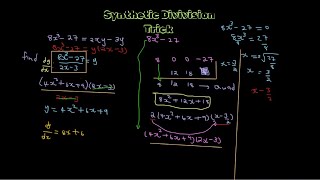 Trick to factorise using synthetic division  Grade 12 [upl. by Kared]