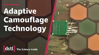 Adaptive Camouflage Technology  Folium Optics [upl. by Koziarz274]