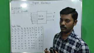 Design of encoder  Encoder in tamil  42 encoder in Tamil  83 encoder in tamil [upl. by Ruckman451]