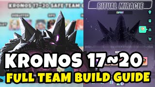 KRONOS 1720 EXPERT MODE FULL TEAM BUILDING GUIDE  RITUAL MIRACLE  DISLYTE [upl. by Atile]