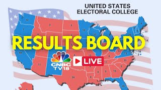 LIVE 2024 Election Results Board  Major Race Calls Senate Results Electrol Map LIVE  N18G [upl. by Notrem646]