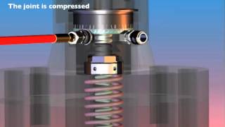 How Bolt Tensioners Work  Tentec [upl. by Suhploda123]