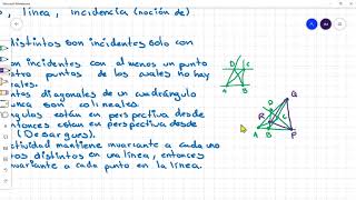 Geometría Proyectiva conceptos y nociones preliminares [upl. by Gayelord]