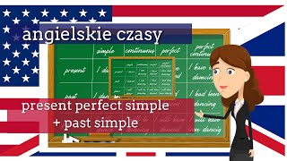 gramatyka angielskapresent perfect simple  past simple [upl. by Romona]