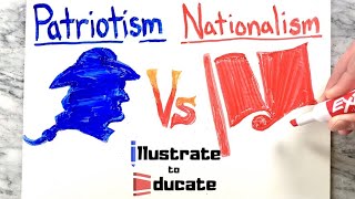 Patriotism Vs Nationalism  What is the difference between Patriotism and Nationalism [upl. by Ellingston]