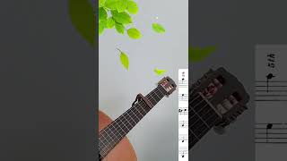 Guitar  Guitalele  Ukulele [upl. by Eelsnia]