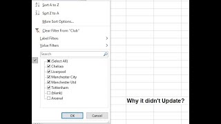 Update Latest Data in PivotTable Effectively [upl. by Pamelina]