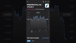 Rheinmetall AG Aktie 🤓 Hot oder Schrott 🤑💛 Aktien Börse Geld [upl. by Sinoda117]