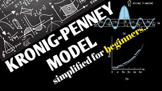 Kronig Penney Model  PART 2 [upl. by Rimhsak702]