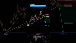 Trading 📊 shorts crypto forex trading patterns [upl. by Irap747]