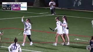 Highlights Lacrosse 22324  31924 [upl. by Ellahcim70]