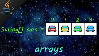 Java arrays 🚗 [upl. by Hidie]