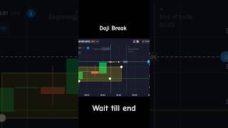 Doji break l Quotex Trading [upl. by Raquel]