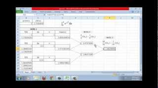 TUTORIAL MÉTODO ALGORITMOS DE ROMBERG [upl. by Verneuil307]