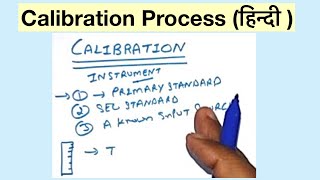 Calibration Processहिन्दी [upl. by Wennerholn]