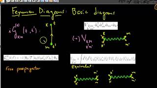 18 Feynman diagrams  Course on Quantum ManyBody Physics [upl. by Wadesworth334]