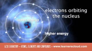 Atoms Elements and Compounds GCSE Chemistry [upl. by Beitris]