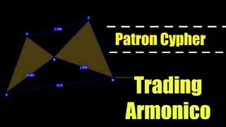 quotPatron Cypherquot Trading ArmonicoCriptomonedas 2018 [upl. by Namaan]