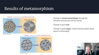 Metamorphism and metamorphic rocks  Regional metamorphism and metasomatism [upl. by Chon]