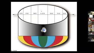 Webinar Gratuito di Introduzione alla Microscopia in Luce Polarizzata [upl. by Bobby]