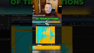 🔍 Expert Trading Term MUST KNOW TradingTips Thinkorswim VolumeProfile InvestSmart Finance101 [upl. by Gregson]