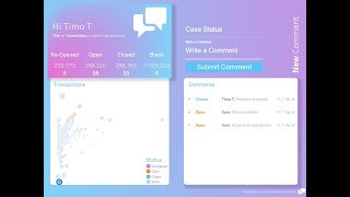 Tableau Commenting Extension [upl. by Yecies]