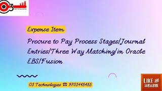 Expense ItemProcure to Pay Process StagesJournal EntriesThree Way Matchingin Oracle EBSFusion [upl. by Yelahc255]