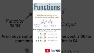 Functions calculate domain and range [upl. by Abihsot]