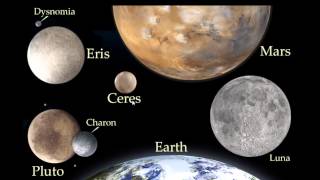 Dwarf Planets Pluto Eris Ceres [upl. by Roze423]