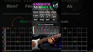 Smooth neosoul rnbguitar neosoulguitar backingtracks guitarchords [upl. by Guyon314]