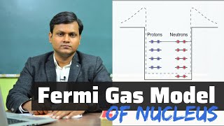 Fermi Gas Model of Nucleus [upl. by Dirrej473]