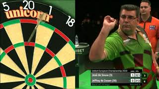 9 Dart Finish  Jose de Sousa vs Jeffrey de Zwaan Unibet European Championship 2020 [upl. by Kyle]