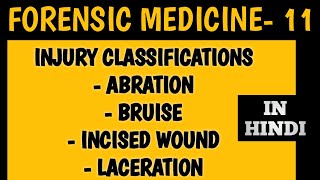 Injury classifications in Forensic Medicine  Abrasion  Contusion  Incised wound  Laceration [upl. by Eelrebmyk]