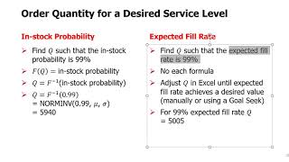 SCM Topic 3  5 The Newsvendor Model Service Level Measures [upl. by Ahsian]