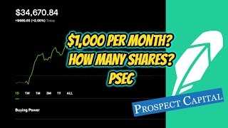 How Many Shares of PSEC for 1000 per Month [upl. by Aigil]