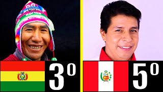 LOS 7 PAÍSES CON LOS HOMBRES MÁS BAJOS DE LATINOAMÉRICA [upl. by Aineval126]