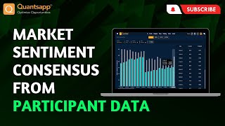 Market Sentiment Consensus From Participant Data [upl. by Aiepoissac]