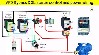 VFD bypass DOL starter control and power wiring [upl. by Arammahs]