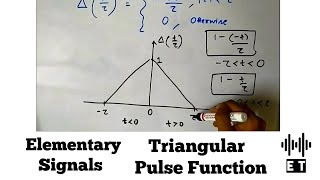 Elementary Signals  Triangular Pulse Function [upl. by Essirehc377]