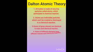 Postulates of Dalton atomic theory [upl. by Tecil]