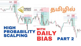 Daily Bias ah எப்படி Chartsல Study பண்ணனும் High Probability Scalping Complete Model Part 2 [upl. by Anallise]