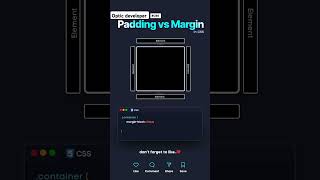 CSS Padding vs Margin Explained with Code  Web Design Tutorial shorts css coding tips htmlcss [upl. by Eceirtal891]