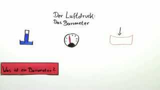 Das Barometer Funktion und Aufbau  Physik  Mechanik [upl. by Bovill]