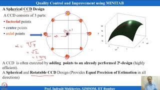 Lecture 38 Multiple response Optimization amp RSM [upl. by Pretrice662]