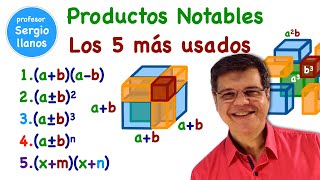 Productos Notables  Los 5 más usados [upl. by Evy]