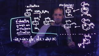 252vid40 nitration and sulfonation [upl. by Naerda537]