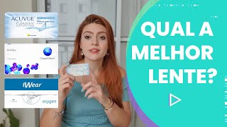 TESTEI  Lentes Acuvue Oasys vs Biofinity vs Iwear [upl. by Yordan]